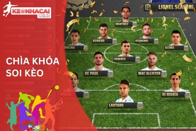 Các Vị Trí Trong Bóng Đá: Chìa Khóa Soi Kèo