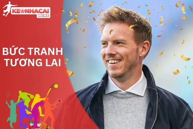 Bức tranh tương lai của Bundesliga